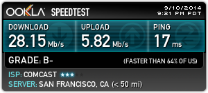 Speedtest San Francisco