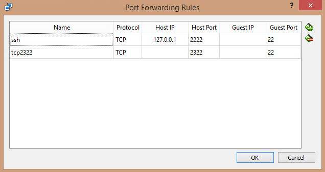Port Forwarding Rules